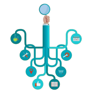 Identify Root Cause